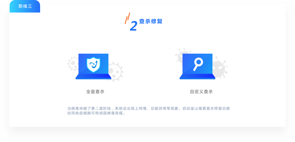 防线三