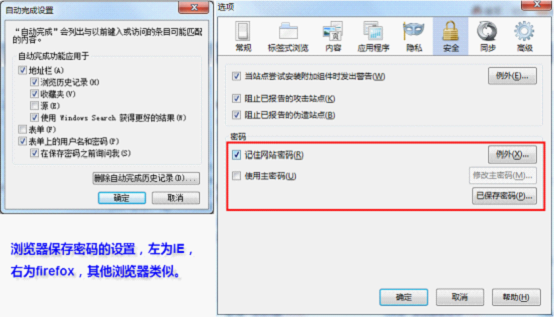 浏览器都提供了密码记录的功能