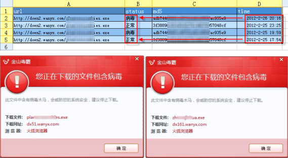 某游戏下载站定时传毒 金山毒霸可以查杀