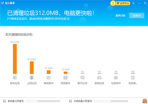 原神残留清理完毕电脑内存变多性能变好