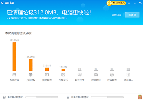 百度CarLife WinCE版残留清理完毕电脑内存变多性能变好