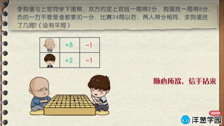 洋葱学园动画微课界面截图
