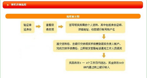 新浪微博派福活动是真的吗